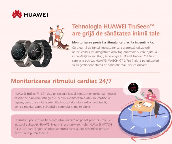 Tehnologia HUAWEI TruSeen™ are grijă de sănătatea inimii tale